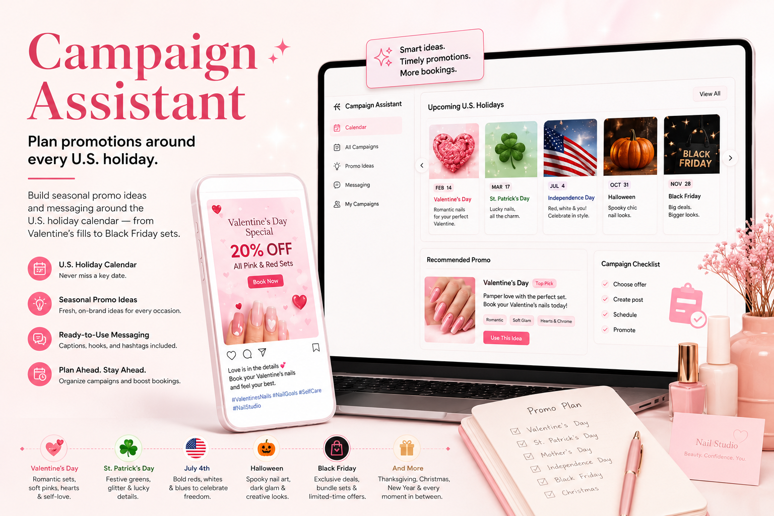 Campaign planning assistant